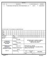 MIL DSCC 5962-86055A MIL DSCC 5962-86055A