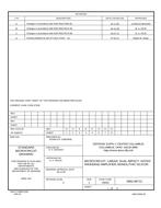 MIL DSCC 5962-86712D MIL DSCC 5962-86712D