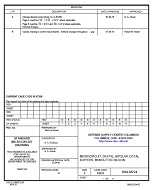 MIL DSCC 5962-86724B MIL DSCC 5962-86724B