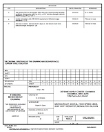 MIL DSCC 5962-86816C MIL DSCC 5962-86816C
