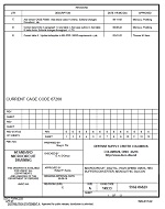 MIL DSCC 5962-86820E MIL DSCC 5962-86820E