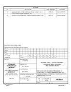MIL DSCC 5962-86834B MIL DSCC 5962-86834B