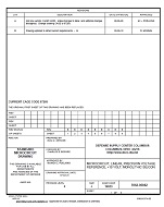 MIL DSCC 5962-86882B MIL DSCC 5962-86882B