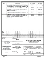 MIL DSCC 5962-87525F MIL DSCC 5962-87525F