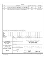 MIL DSCC 5962-87532B MIL DSCC 5962-87532B