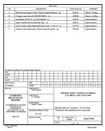 MIL DSCC 5962-87560F MIL DSCC 5962-87560F
