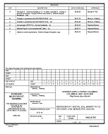 MIL DSCC 5962-87567F MIL DSCC 5962-87567F