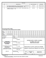 MIL DSCC 5962-87574B MIL DSCC 5962-87574B