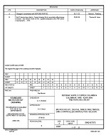 MIL DSCC 5962-87575B MIL DSCC 5962-87575B