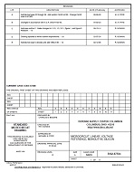 MIL DSCC 5962-87594E MIL DSCC 5962-87594E