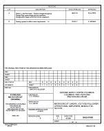 MIL DSCC 5962-87606B MIL DSCC 5962-87606B