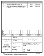 MIL DSCC 5962-87613B MIL DSCC 5962-87613B