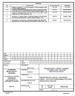 MIL DSCC 5962-87622E MIL DSCC 5962-87622E