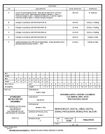 MIL DSCC 5962-87633F MIL DSCC 5962-87633F