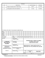 MIL DSCC 5962-87657B MIL DSCC 5962-87657B
