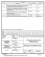 MIL DSCC 5962-87671E MIL DSCC 5962-87671E