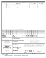 MIL DSCC 5962-87677B MIL DSCC 5962-87677B