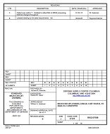 MIL DSCC 5962-87688B MIL DSCC 5962-87688B