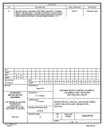 MIL DSCC 5962-87691A MIL DSCC 5962-87691A