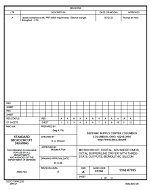 MIL DSCC 5962-87695A MIL DSCC 5962-87695A