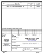 MIL DSCC 5962-87740C MIL DSCC 5962-87740C
