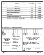 MIL DSCC 5962-87741H MIL DSCC 5962-87741H