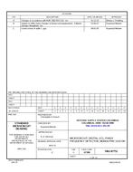 MIL DSCC 5962-87752C MIL DSCC 5962-87752C