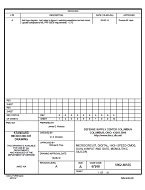 MIL DSCC 5962-88576A MIL DSCC 5962-88576A