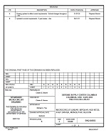 MIL DSCC 5962-88583B MIL DSCC 5962-88583B