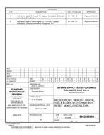 MIL DSCC 5962-88588B MIL DSCC 5962-88588B
