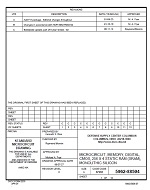 MIL DSCC 5962-88594C MIL DSCC 5962-88594C