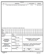 MIL DSCC 5962-88615A MIL DSCC 5962-88615A
