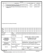 MIL DSCC 5962-88621B MIL DSCC 5962-88621B