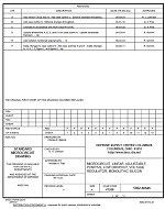 MIL DSCC 5962-88646F MIL DSCC 5962-88646F