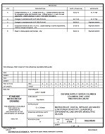 MIL DSCC 5962-88648E MIL DSCC 5962-88648E