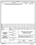 MIL DSCC 5962-88672A MIL DSCC 5962-88672A