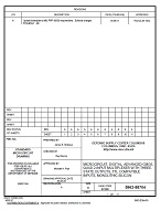 MIL DSCC 5962-88704A MIL DSCC 5962-88704A