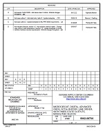 MIL DSCC 5962-88706D MIL DSCC 5962-88706D