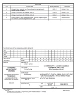 MIL DSCC 5962-88735D MIL DSCC 5962-88735D