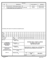 MIL DSCC 5962-88745B MIL DSCC 5962-88745B
