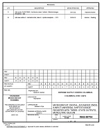 MIL DSCC 5962-88754B MIL DSCC 5962-88754B