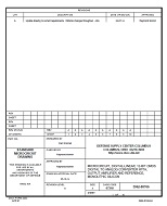MIL DSCC 5962-88766A MIL DSCC 5962-88766A