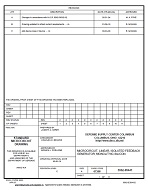 MIL DSCC 5962-89441C MIL DSCC 5962-89441C