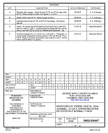MIL DSCC 5962-89447E MIL DSCC 5962-89447E