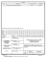 MIL DSCC 5962-89518A MIL DSCC 5962-89518A