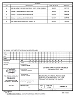 MIL DSCC 5962-89521E MIL DSCC 5962-89521E