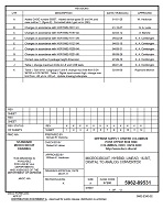 MIL DSCC 5962-89531K MIL DSCC 5962-89531K