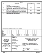 MIL DSCC 5962-89542D MIL DSCC 5962-89542D