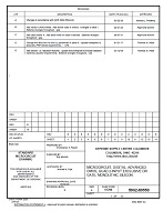 MIL DSCC 5962-89550E MIL DSCC 5962-89550E