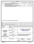 MIL DSCC 5962-89561B MIL DSCC 5962-89561B